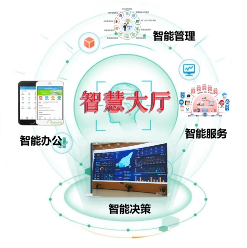 �ǻ����ս��O